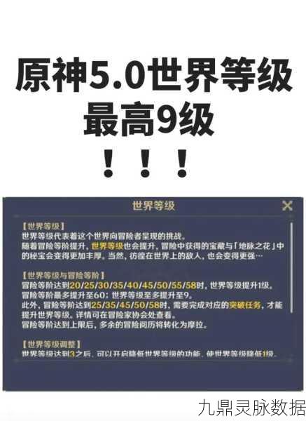 原神44级升45级,挑战与时间的较量