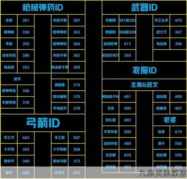 森林之子结局全解锁,触发条件与玩法详解