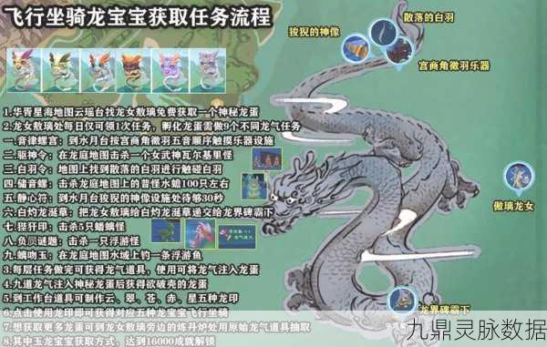 创造与魔法27级可捕捉坐骑全面探索指南