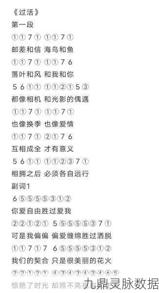 光遇婚礼进行曲琴谱全解析,让你的浪漫旋律悠扬飘荡