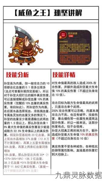 咸鱼之王162-6关卡阵容与战术搭配全攻略