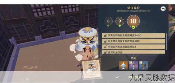 原神尘歌壶角色入驻,解锁丰厚入驻奖励的奥秘