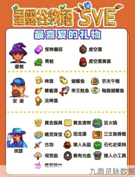 星露谷物语,揭秘法师心仪的礼物清单