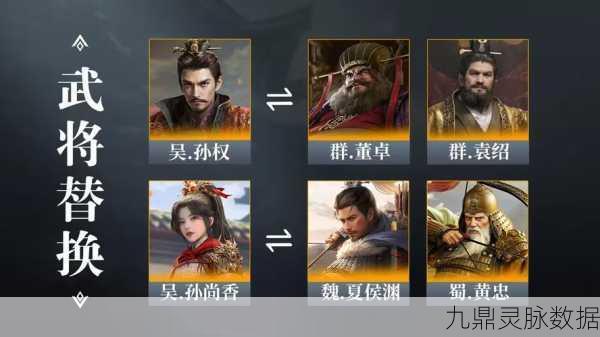 三国志战略版揭秘孙坚黑科技阵容搭配秘籍