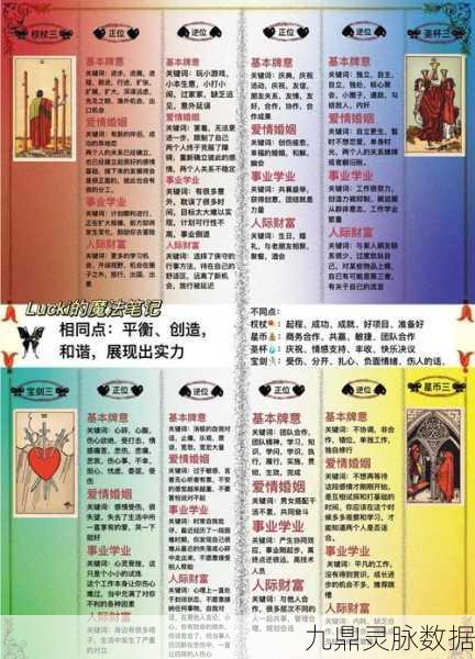 暗黑女王3v3夺塔女王,制胜技巧全揭秘