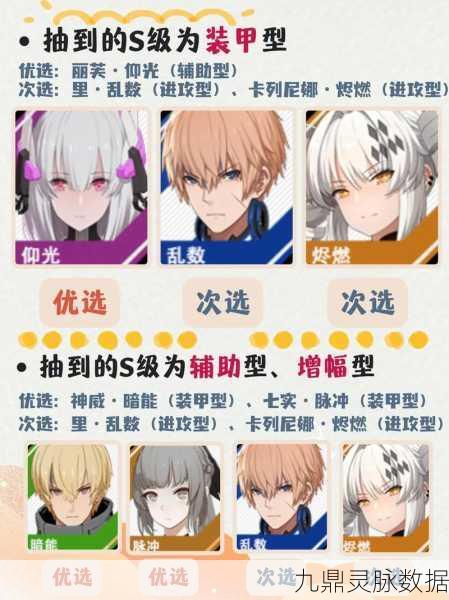 战双帕弥什新年自选S活动全攻略