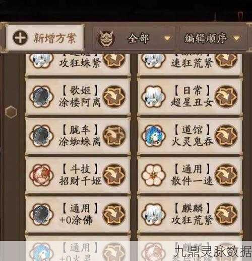 阴阳师终末之战，阵容搭配与灵神体加点全攻略