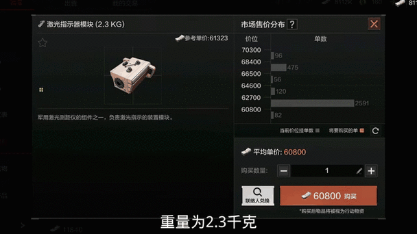 暗区突围困境，商品滞销背后的市场与策略全揭秘