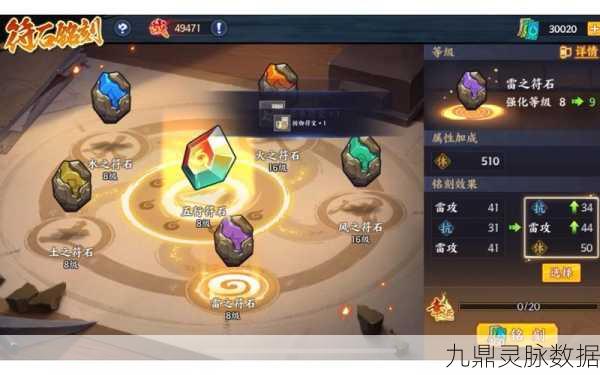 火影忍者OL，解锁一套八级符石的全面攻略