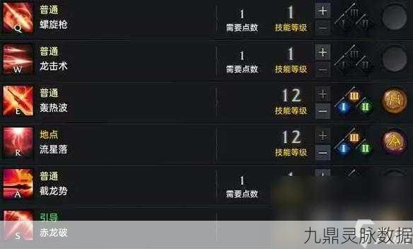 命运方舟枪术士43流与52流深度攻略解析