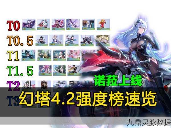 幻塔武器强度深度剖析,解锁顶尖战士之路