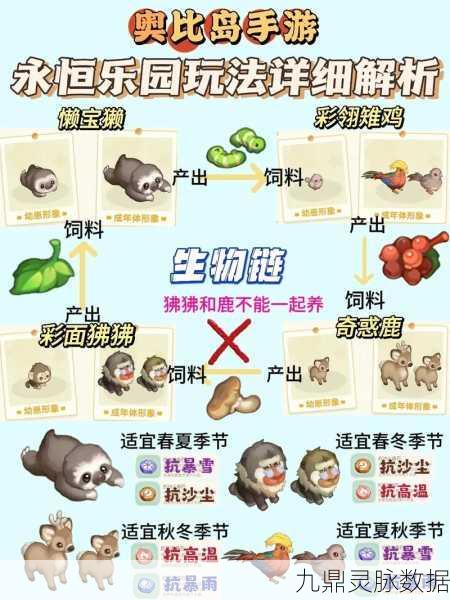 奥比岛手游深度探索，精灵升级全攻略大揭秘