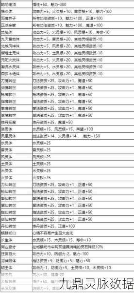 鬼谷八荒顶尖流派揭秘,最强流派玩法全解析