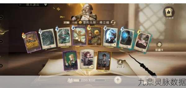哈利波特，魔法觉醒，核心角色深度通关秘籍大公开