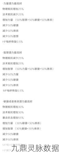 洛克王国电王加点深度剖析,打造顶尖玩家的全能攻略