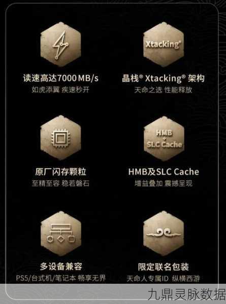 致态携手黑神话悟空,联名产品引玩家热议