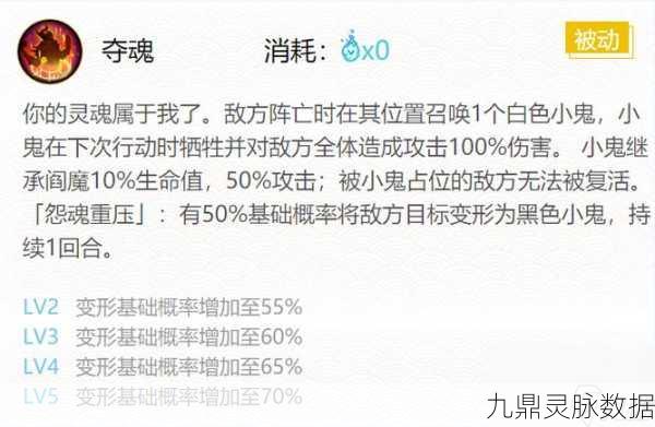 阴阳师返魂香御魂深度剖析,属性、搭配与攻略秘籍