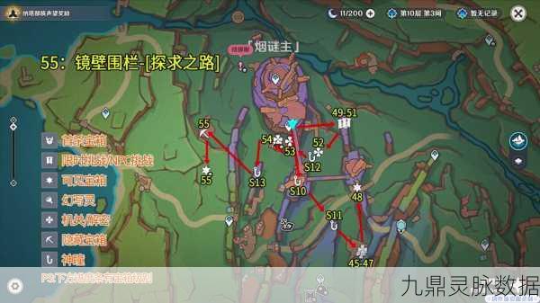原神六个壁画解密全攻略,穿越千年迷雾,探寻古老宝藏