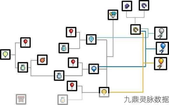 泰拉瑞亚无尽子弹袋合成全攻略