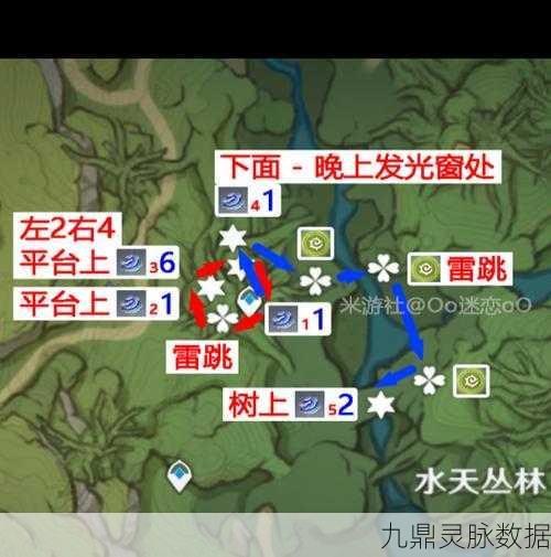 原神树王圣体菇采集秘籍,解锁珍稀材料的隐藏地图