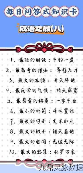 成语连连挑战,解锁智慧与趣味的答题新篇章