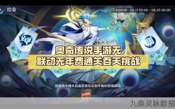 奥奇传说手游坎下挑战,解锁通关阵容与实战策略秘籍