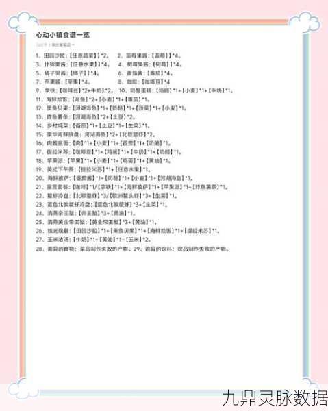 2025年心动小镇,浮云卷食谱高效解锁秘籍大公开