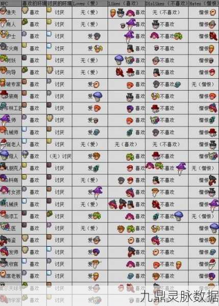 泰拉瑞亚探险秘籍,无脑攻略直击,世纪之花任你采!