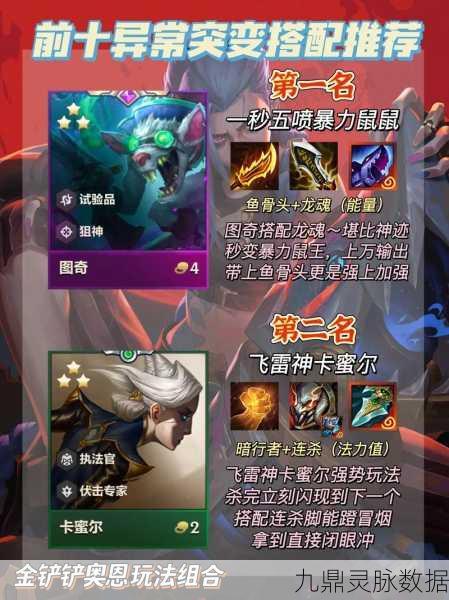 金铲铲之战深度探索,异常突变模式下的装备变革策略