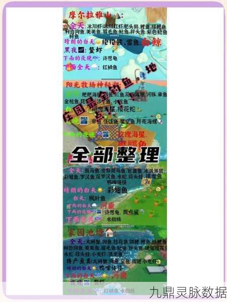 摩尔庄园钓鱼竿奇遇，解锁最佳寻找路径与技巧全攻略