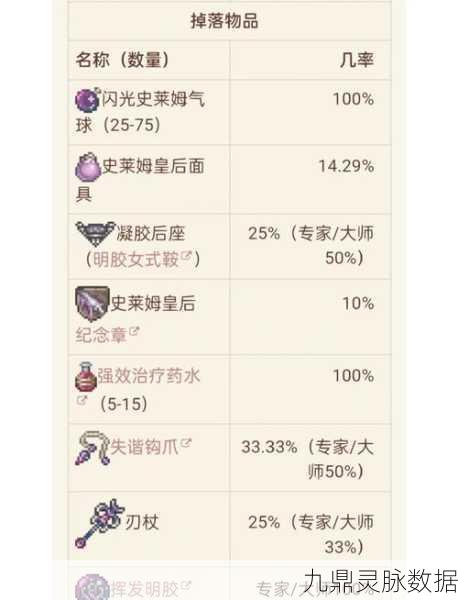 泰拉瑞亚探险必备,揭秘史莱姆钩的快捷秘籍