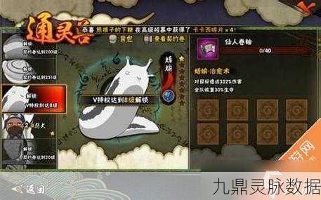 火影忍者OL手游深度探索，热门通灵兽乌鸦技能全攻略及实战秘籍