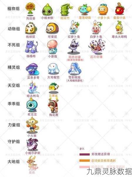 洛克王国深蓝宠物捕捉全攻略，地点揭秘、方法详解与技巧分享