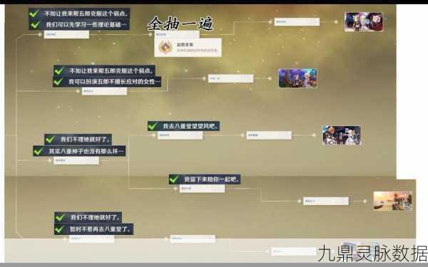 原神五郎邀约全攻略，解锁专属荣耀，成就轻松达成