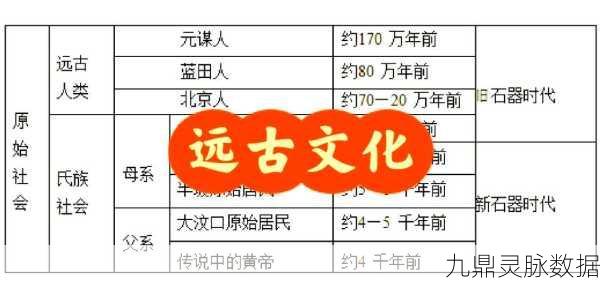 古代文明交融下的文化盛宴，手游新视角探索历史奥秘