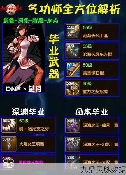 DNF分解操作大揭秘,精通此道,资源满载,角色战力飙升