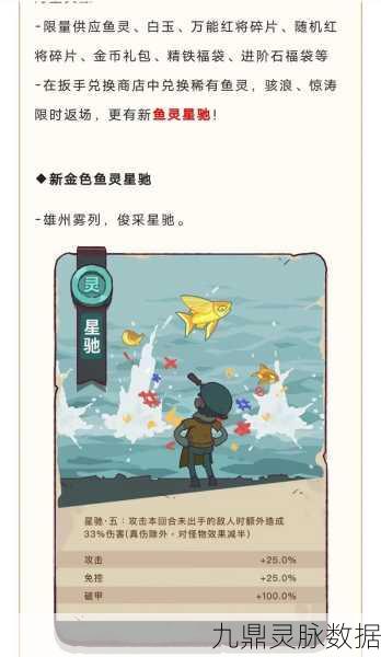 咸鱼之王董卓关深度剖析，解锁第3655关的无上秘籍