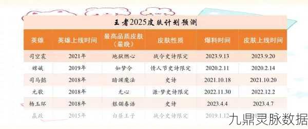 王者荣耀热度不减，未来可期——深度剖析现状与发展