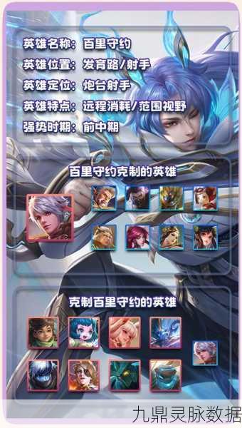 王者荣耀热度不减,未来可期——深度剖析现状与发展