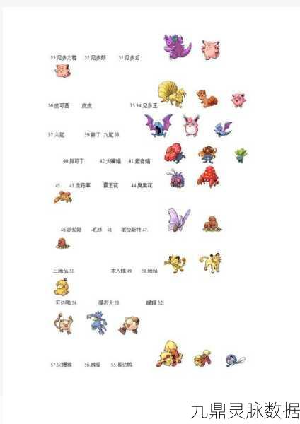宝可梦探险寻宝,解锁尼多朗的完美食谱秘籍
