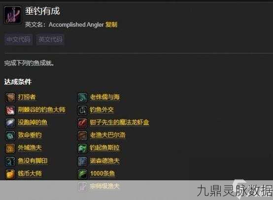 魔兽世界钓鱼帽子全攻略,解锁方式与用途详解