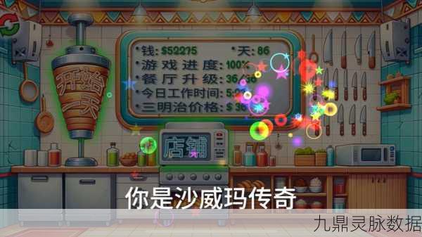 沙威玛传奇包装纸,解锁无限升级与探索的奇幻之旅