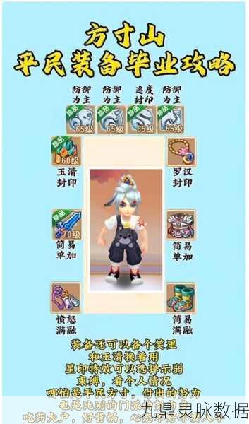 梦幻西游深度解析,3件套与5件套战力差异大揭秘
