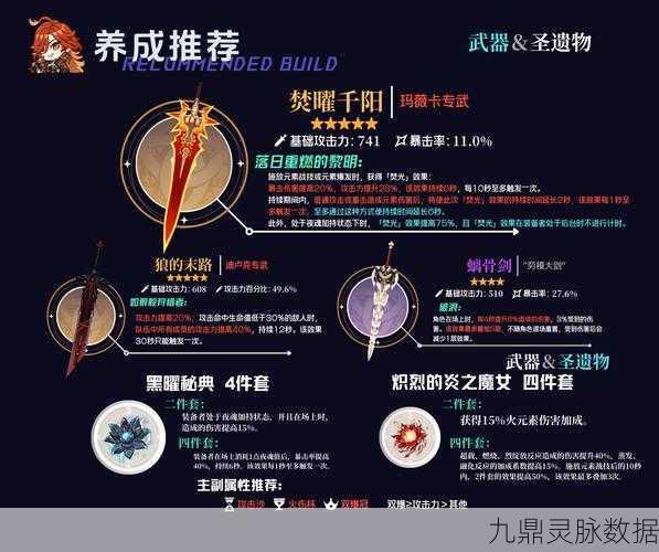 原神阴燃之珠获取全解析,助你轻松突破火元素角色