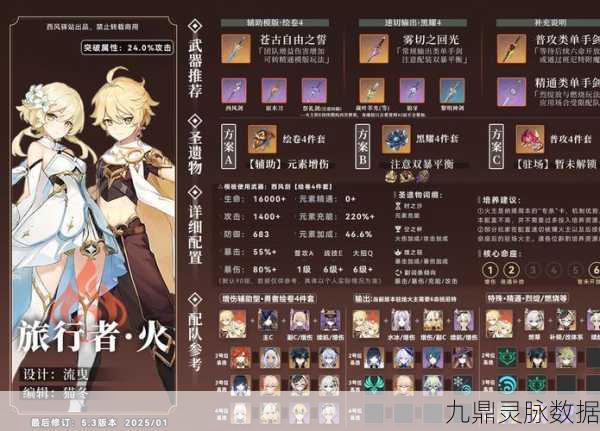 原神阴燃之珠获取全解析,助你轻松突破火元素角色