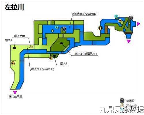 塞尔达传说时之笛全攻略,解锁冒险之旅的终极秘籍