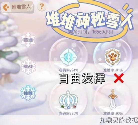 奥比岛雪人大揭秘,打造完美雪人的终极攻略