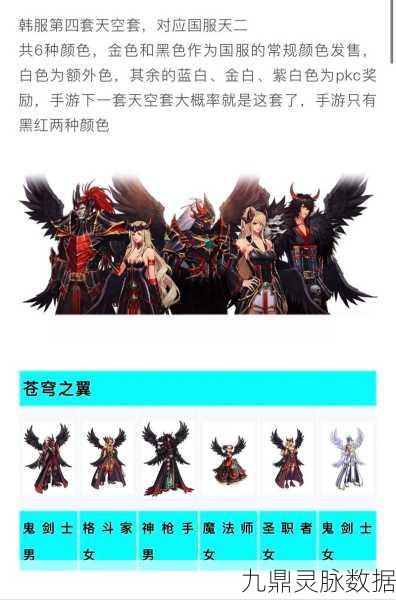 DNF透明天空套与普通天空套,差异解析与混搭攻略