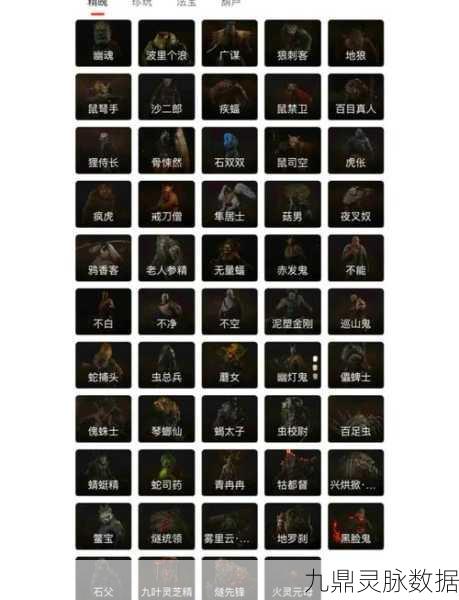 黑神话悟空昂首绝唱四十六难成就解锁全攻略