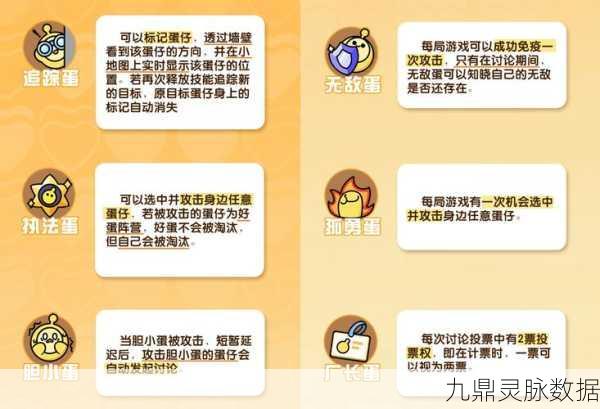 蛋仔派对胆小蛋,解锁全新玩法,攻略秘籍大公开!